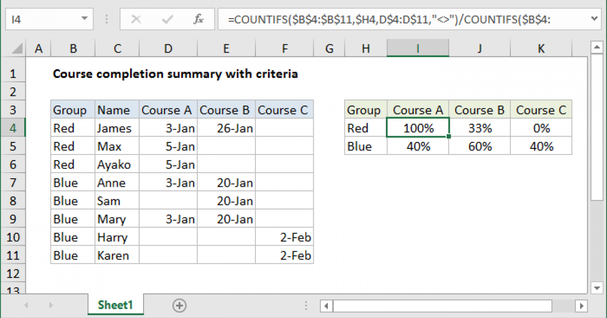 course-completion-summary-with-criteria-excel-formula-exceljet-my-xxx-hot-girl